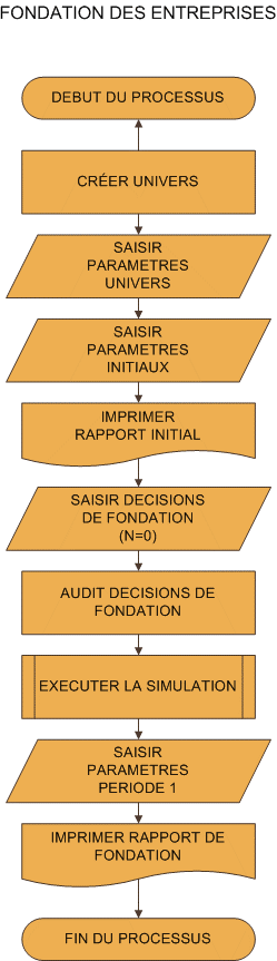 fondationentreprise